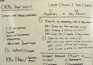 What's the Best Way to Write an OKR?